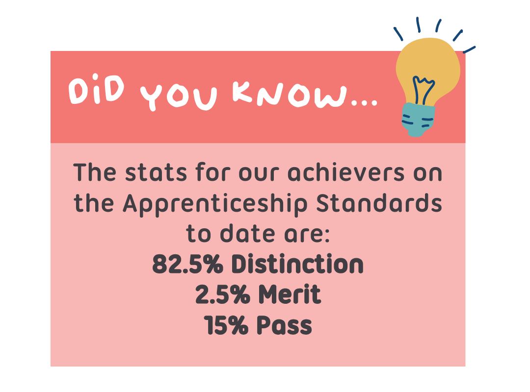 Apprenticeship wek.png