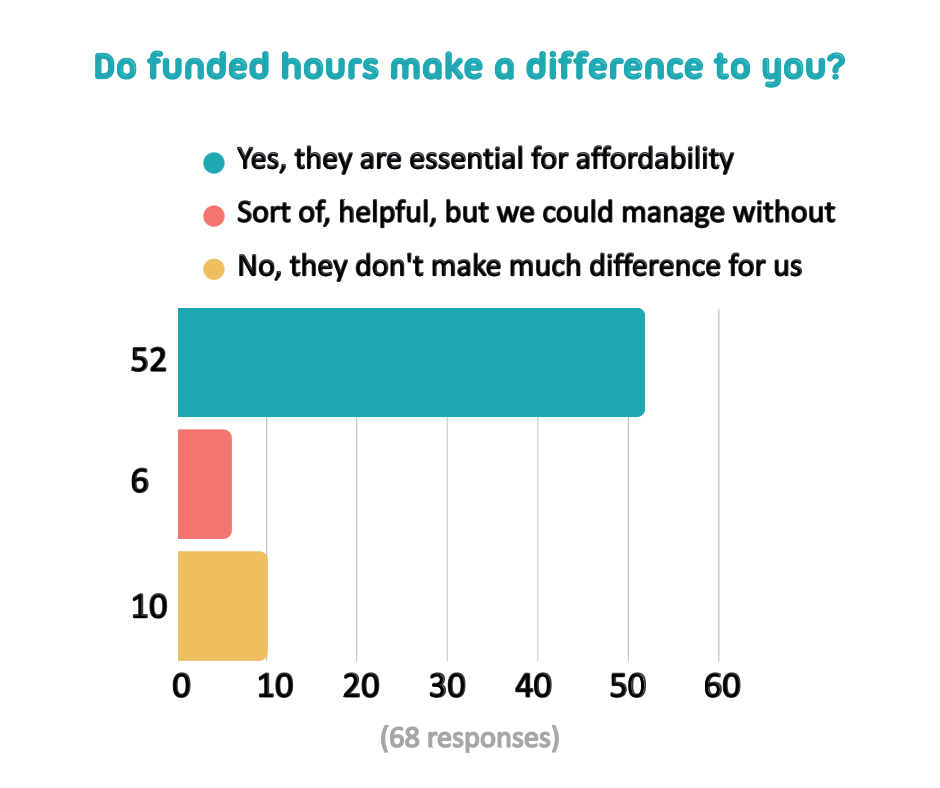 difference graph.png